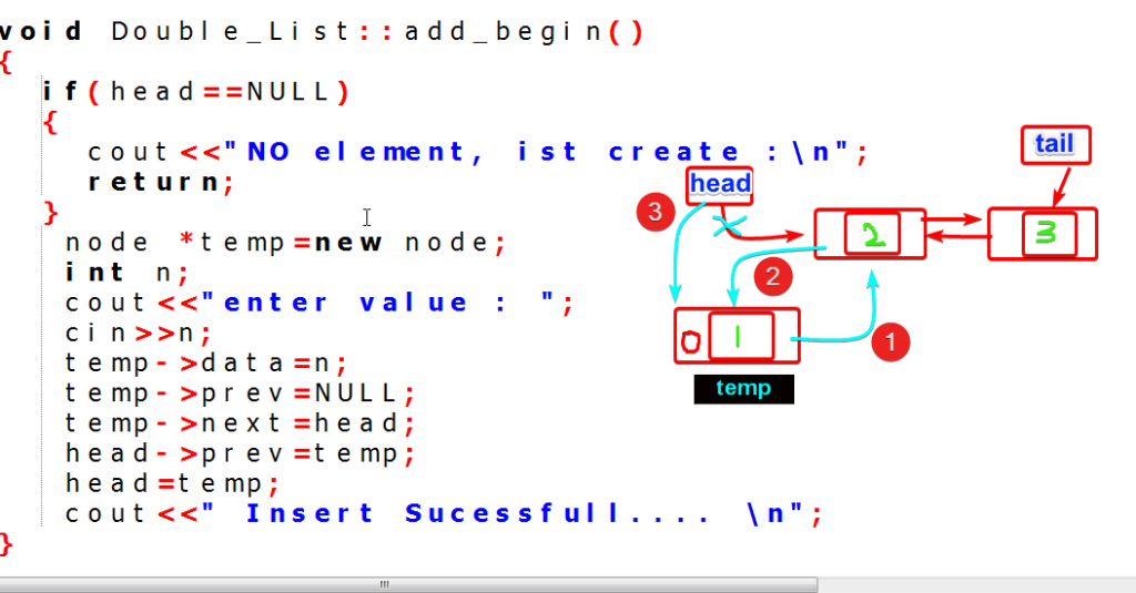 doubly-linked-list-c-insert-at-front-middle-and-at-end