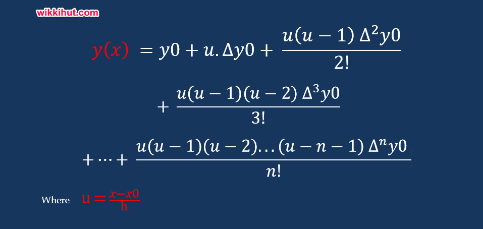 Newton Forward Difference Interpolation C++ formula y(x)=