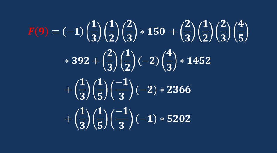 Lagrange interpolation example solved