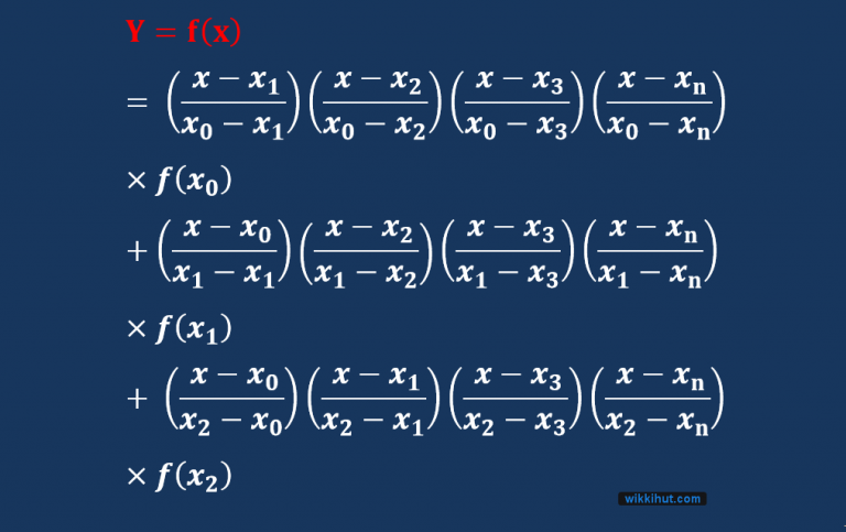 Lagrange Interpolation Formula with Solved Example