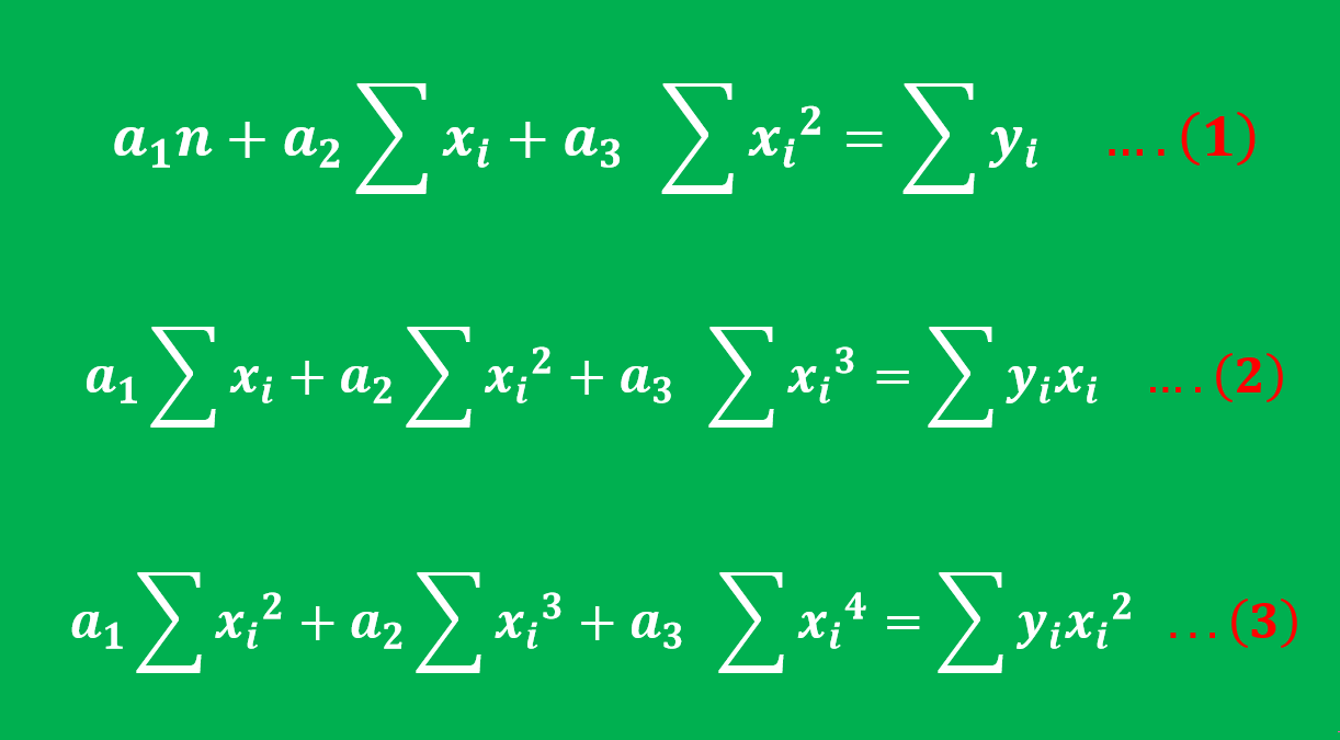 polynomial regression formula