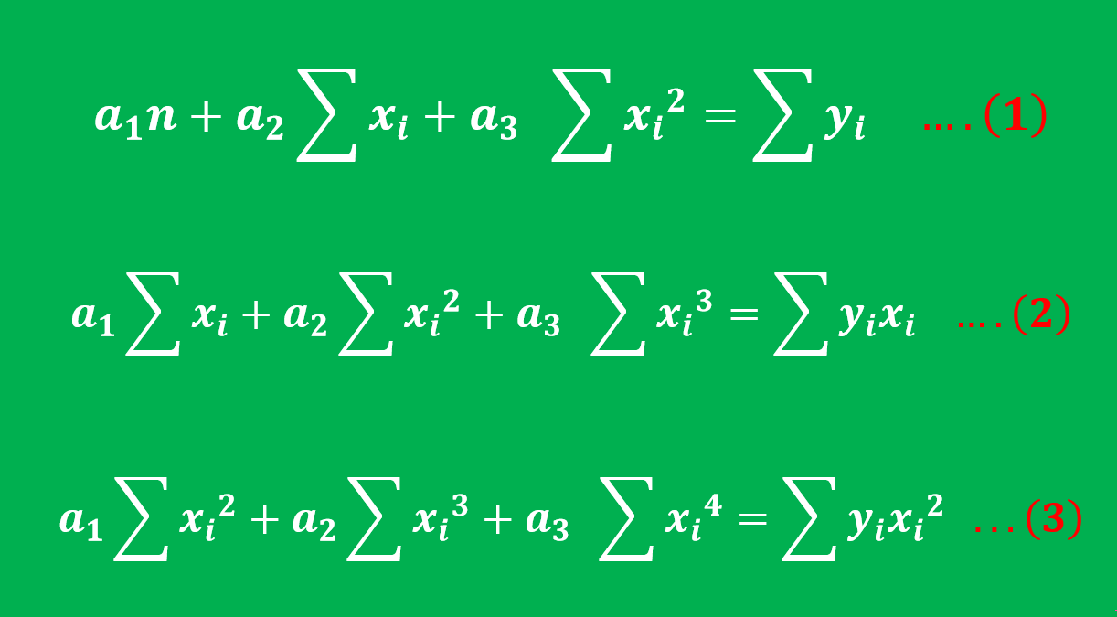 What Is Polynomial Regression How To Derive The Polynomial Regression 