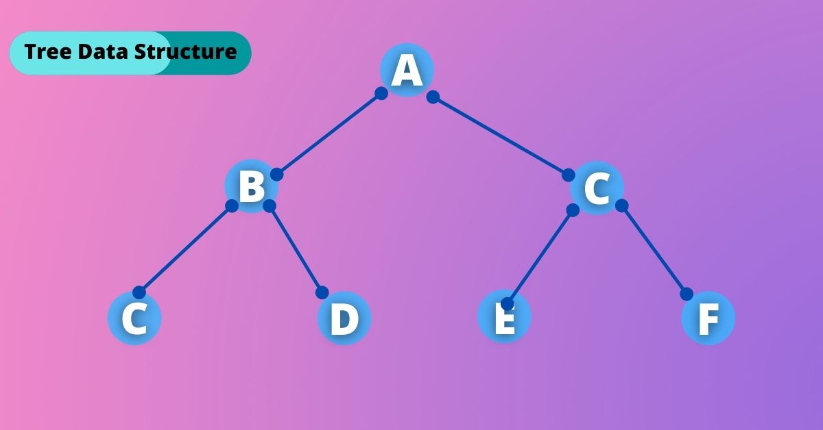 tree data structure