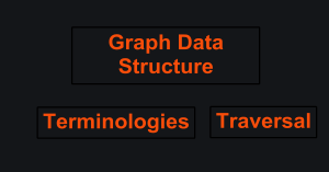 What is Graph Data Structure | Graph Types & Traversal C++
